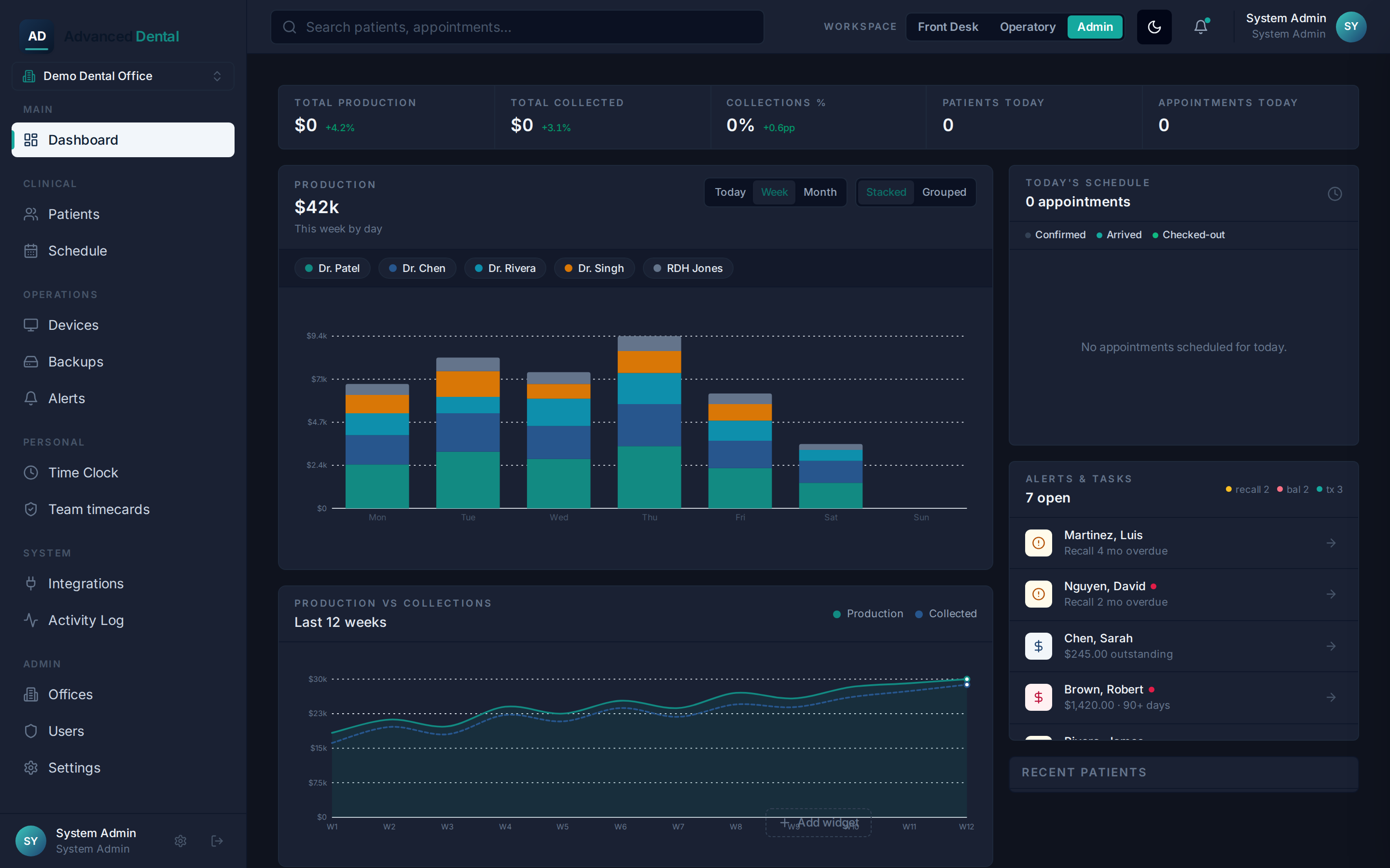 Advanced Dental dashboard in dark mode