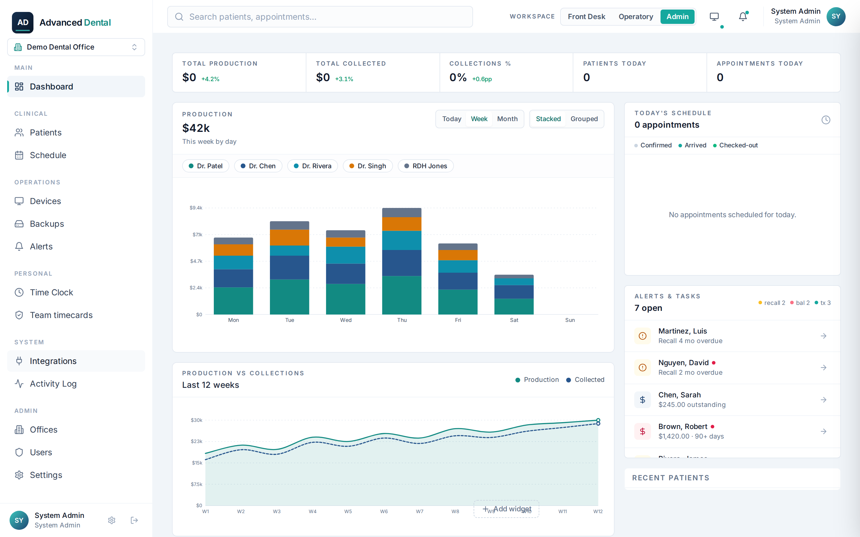 Light mode dashboard